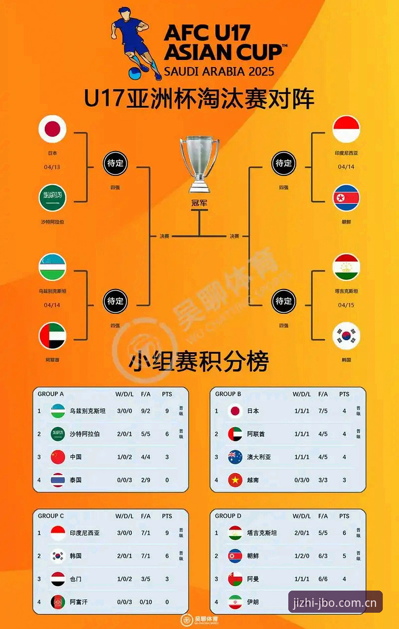 2030世界杯扩军专题：从竞博平台官网看足球格局变革
